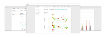 Fitabase Application