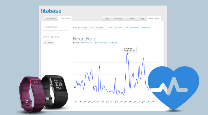 fitbits with heart monitor