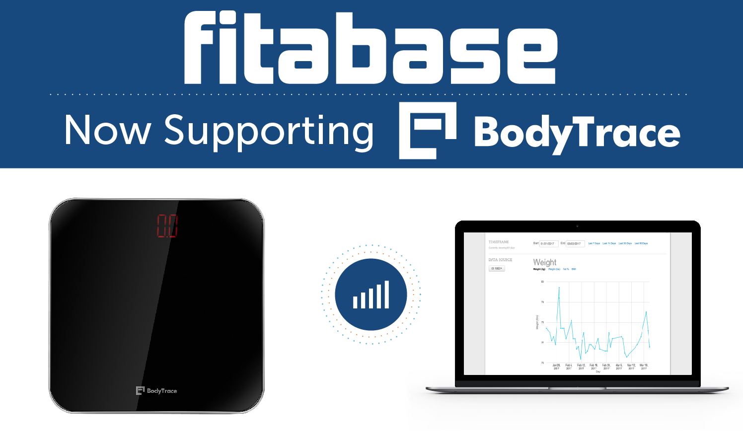 https://www.fitabase.com/media/1232/bodytrace_img.png